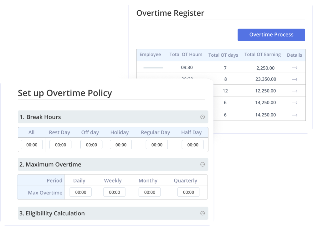 Overtime Management