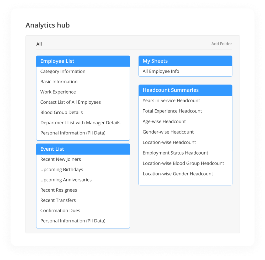 Analytics Hub