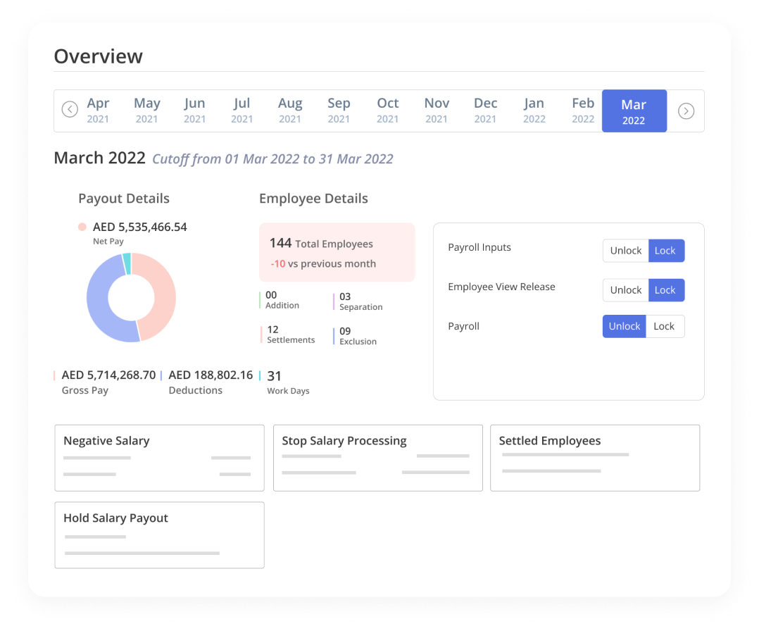 Payroll Software