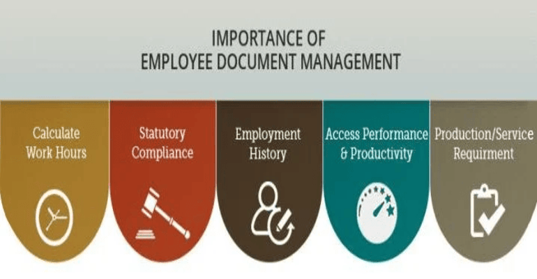 Employee Documents Management Software