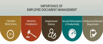 Employee Documents Management Software Simplified