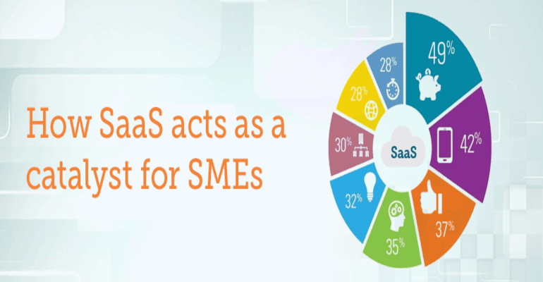 SaaS acts as a catalyst for SMEs