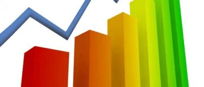 Role of training to ensure performance consistency