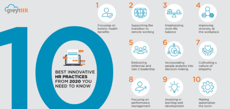 10 best HR practices from 2020