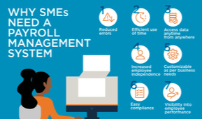 Why SMEs need a payroll management system