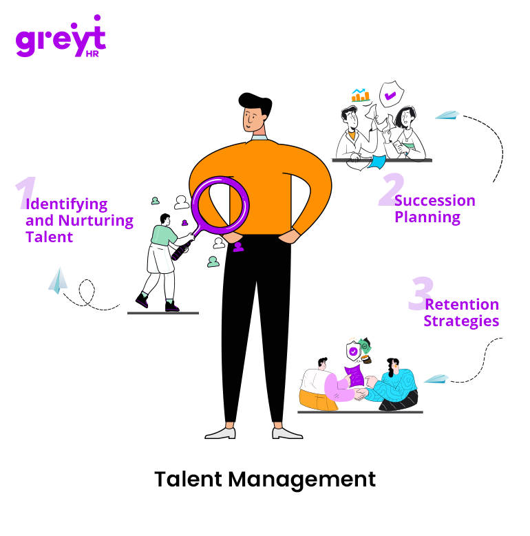 Talent Management