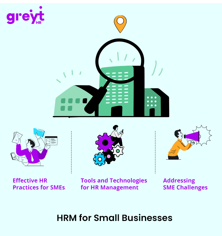 HRM for Small Businesses