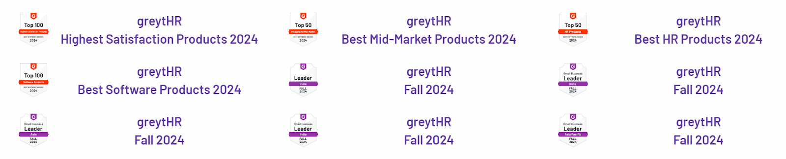 Recognized Across Multiple Categories