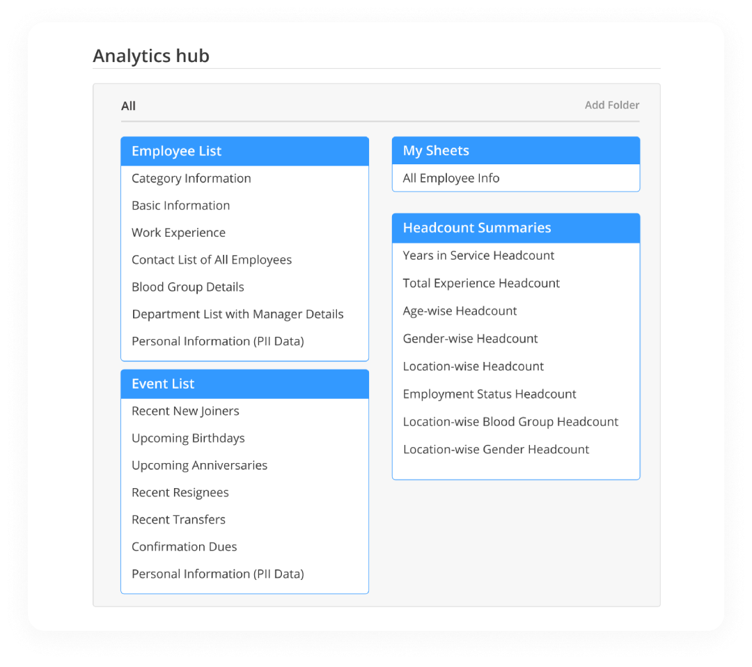 Analytics Hub