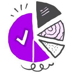 Performance Management