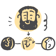 security-fold-card-image