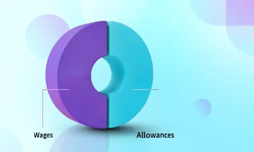 The 50% Wage Rule: One-Stop Guide for Indian SMEs