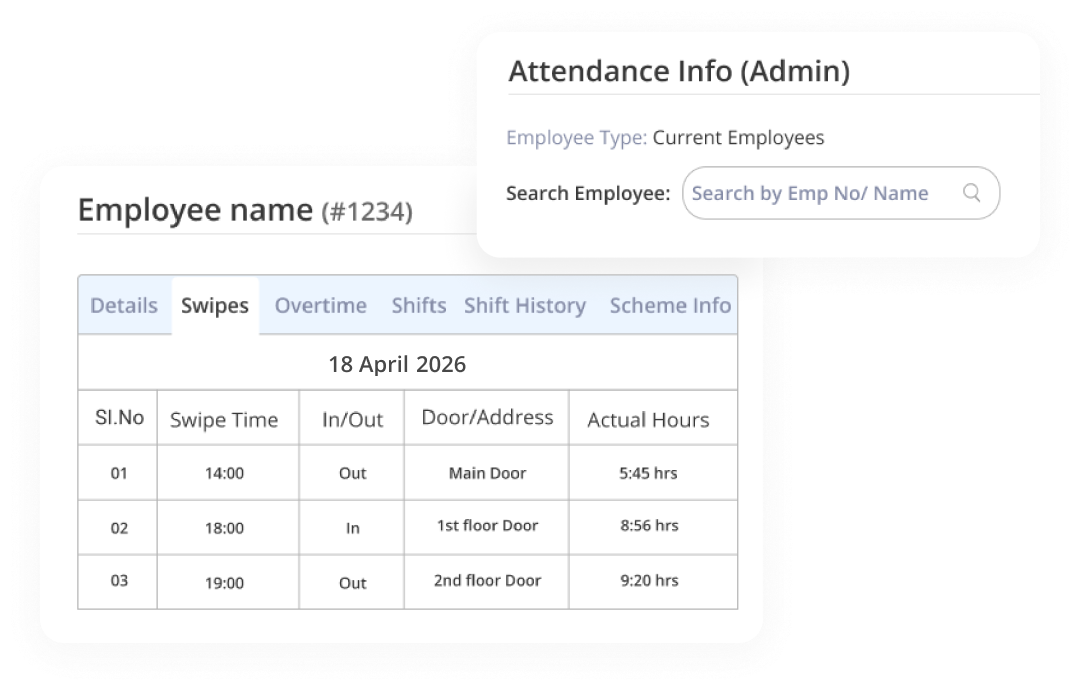 Attendance Details