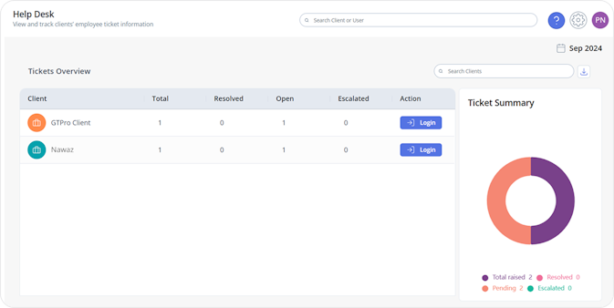 Advanced Helpdesk