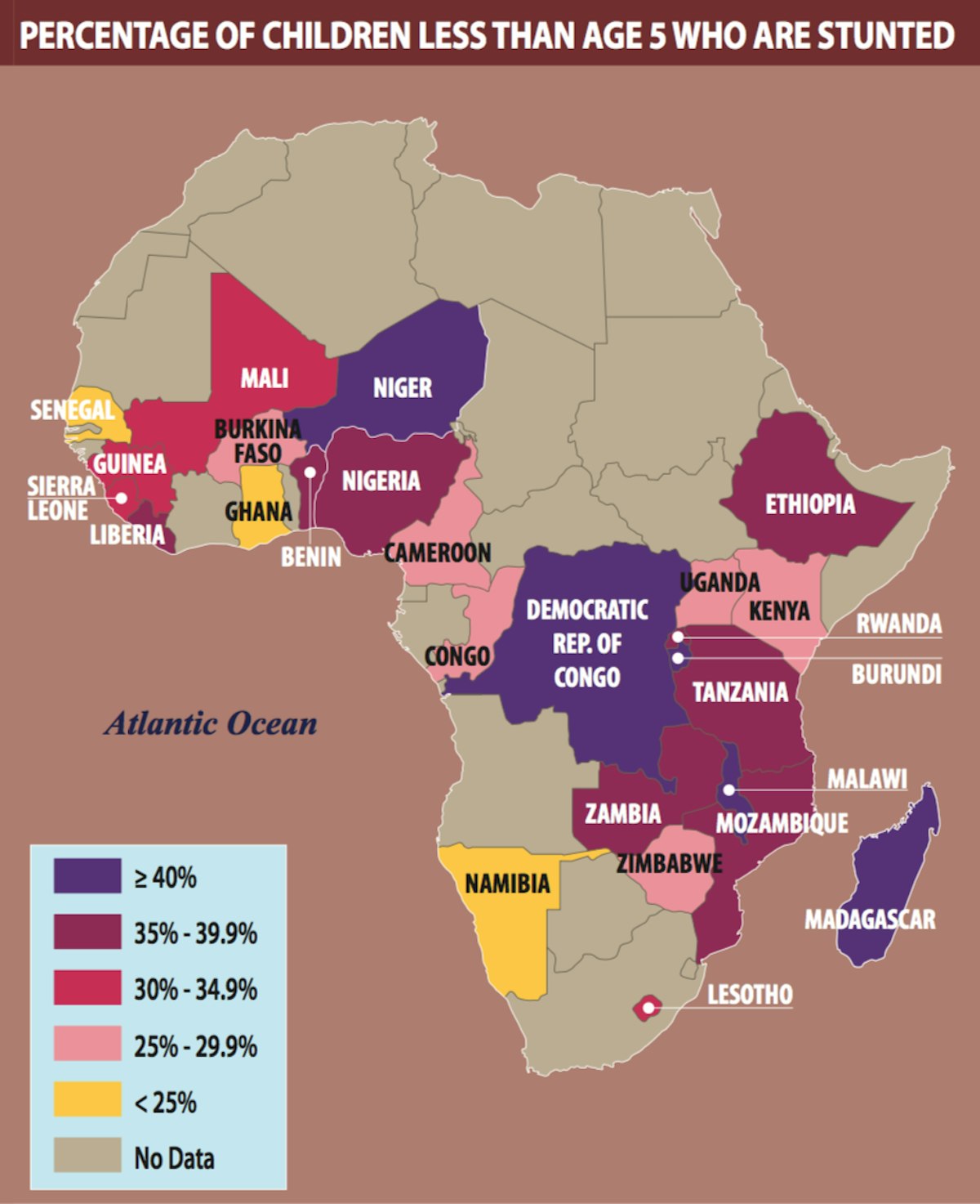 Percentage of children less than age 5 who are stunted