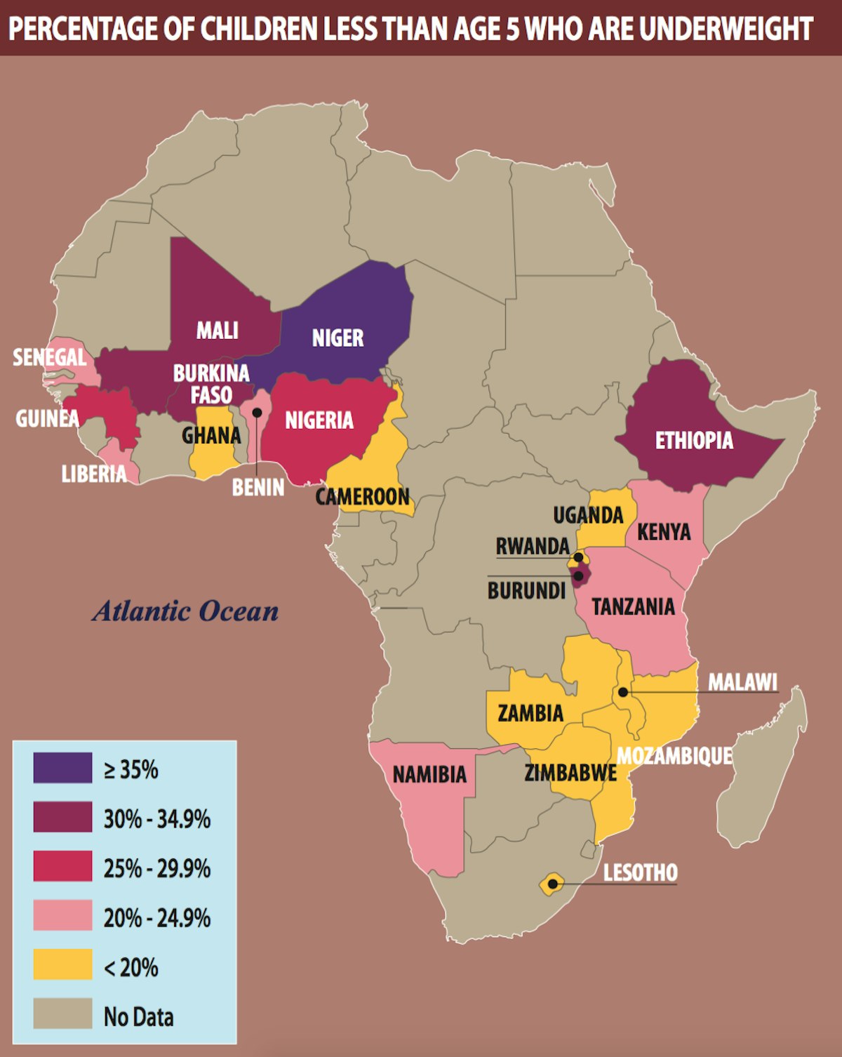 Percentage of children less than age 5 who are underweight