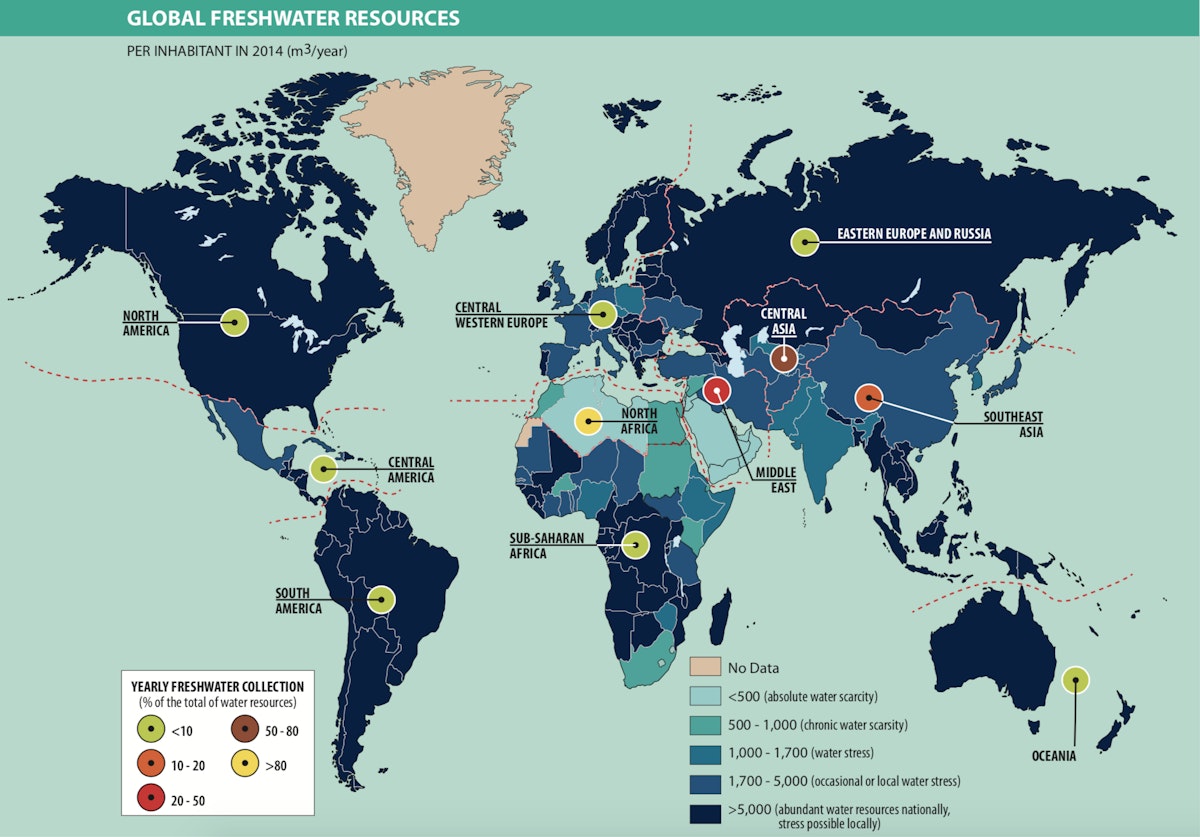 Global freshwater resources