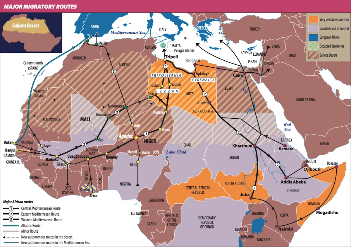 Major Migratory routes