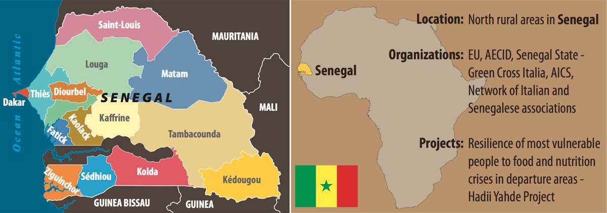 Senegal