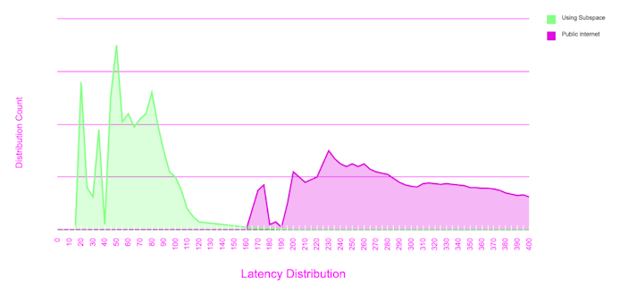 https://www.datocms-assets.com/41207/1616444874-0fet6rmwiebstayc.png