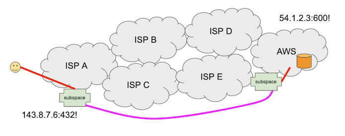 https://www.datocms-assets.com/41207/1616444942-image4.png