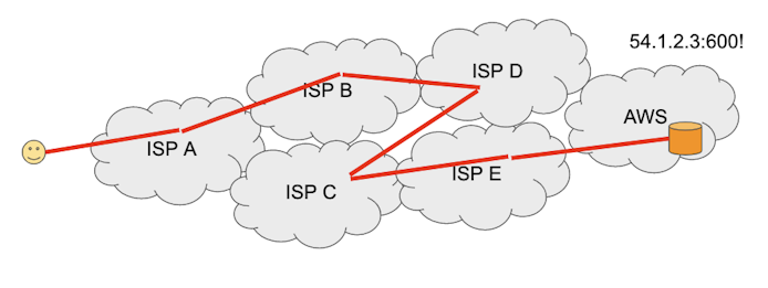 https://www.datocms-assets.com/41207/1616444948-image7.png