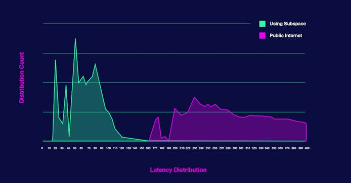 https://www.datocms-assets.com/41207/1620835655-image4.jpg