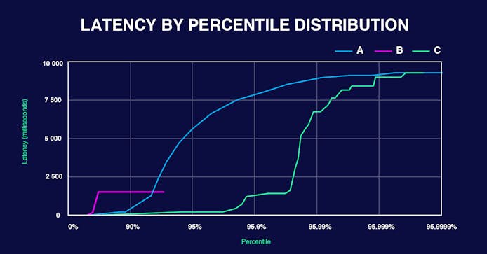 https://www.datocms-assets.com/41207/1620835658-image5.jpg