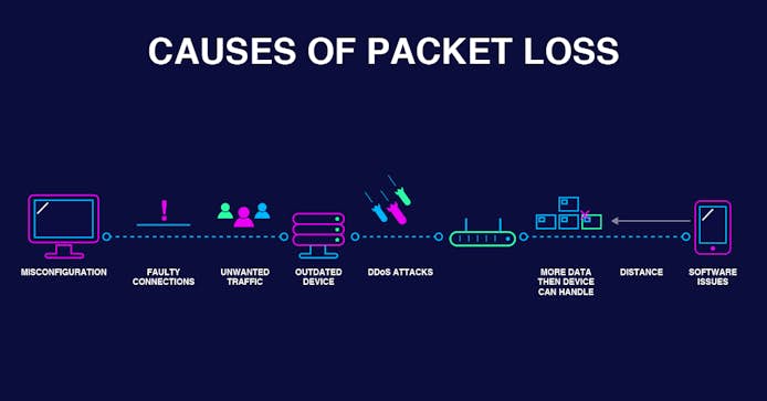 https://www.datocms-assets.com/41207/1623784421-causes.jpg
