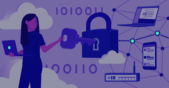 https://www.datocms-assets.com/41207/1623948262-woman-lock-key.jpg