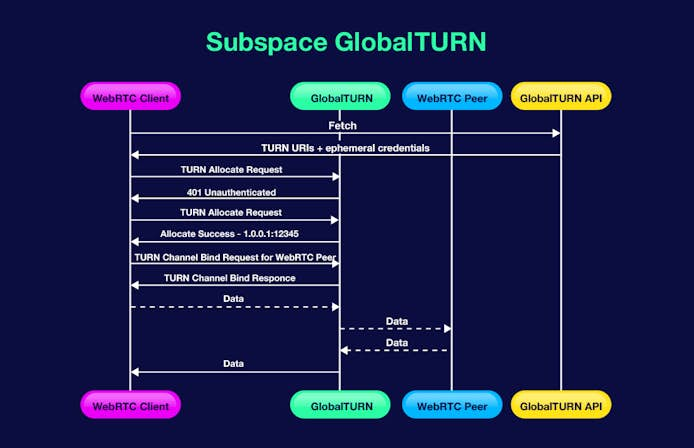 https://www.datocms-assets.com/41207/1626458145-image6.jpg