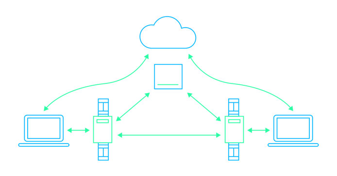 https://www.datocms-assets.com/41207/1626723358-firewalls-2-1.png