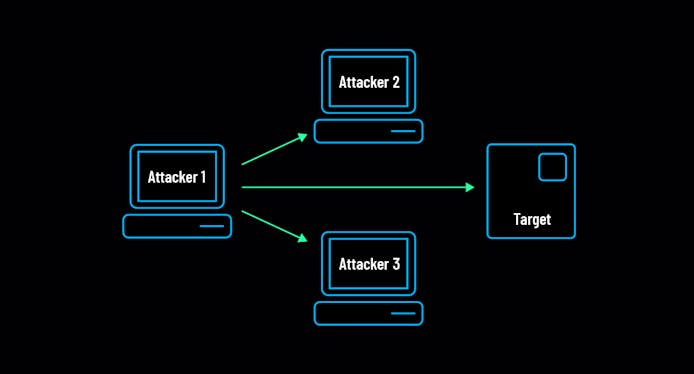 https://www.datocms-assets.com/41207/1629830411-anycast8.jpg