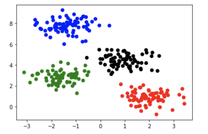 https://www.datocms-assets.com/41207/1636538279-1632947239-stripe4.png