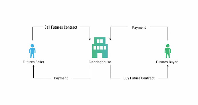 https://www.datocms-assets.com/41207/1636541619-1634078999-fintech11.gif