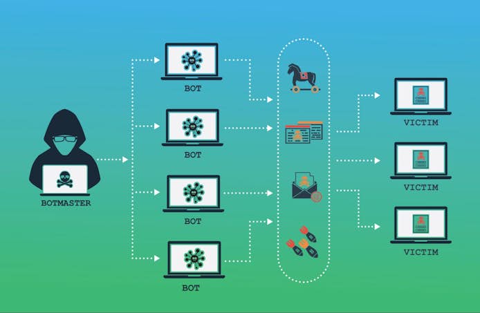 https://www.datocms-assets.com/41207/1636542881-1635530826-image3.jpeg