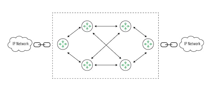 https://www.datocms-assets.com/41207/1636544481-1636387491-image3.jpeg