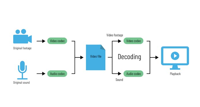 https://www.datocms-assets.com/41207/1636565265-image3.jpg