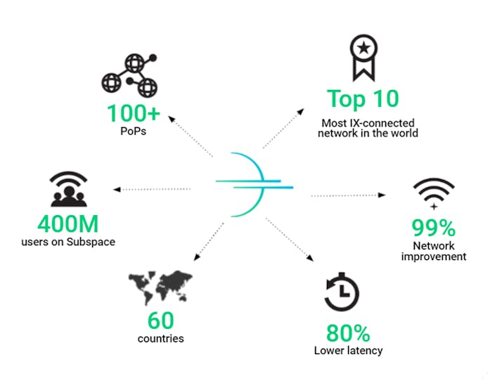 https://www.datocms-assets.com/41207/1636736361-image10.jpg