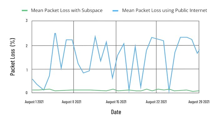 https://www.datocms-assets.com/41207/1637007248-image2.jpg