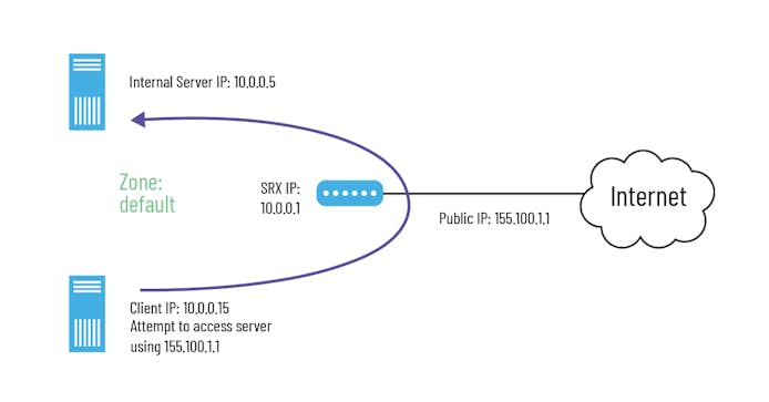 https://www.datocms-assets.com/41207/1638214016-image5.jpg