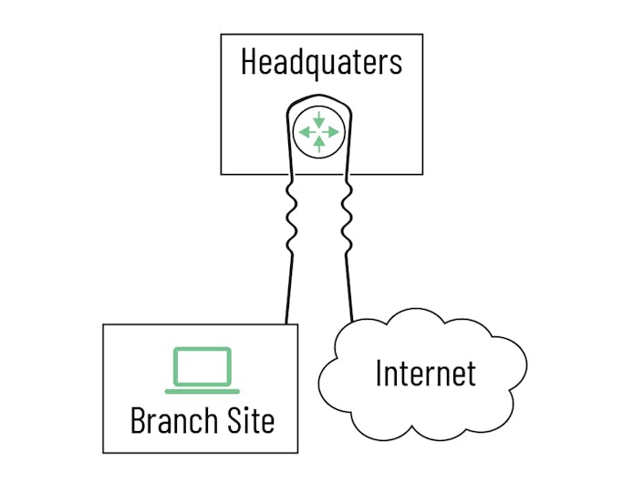 https://www.datocms-assets.com/41207/1638214021-image7.jpg