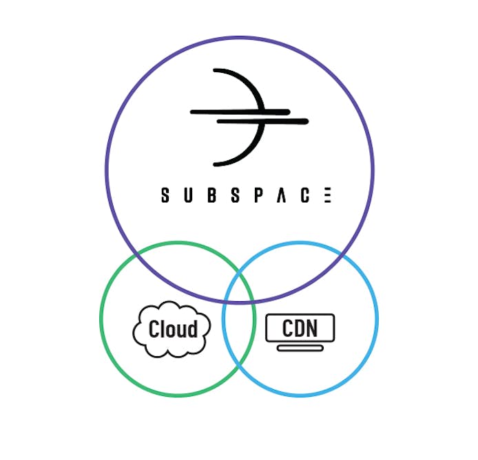 https://www.datocms-assets.com/41207/1638908556-image2.jpg