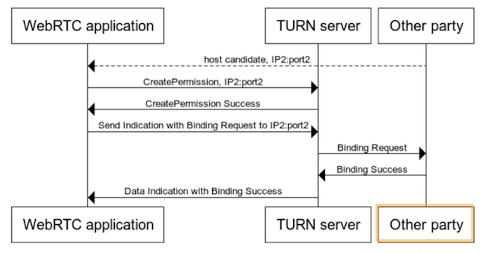 https://www.datocms-assets.com/41207/1647457756-ice-negotiation-3.png