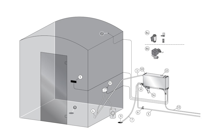 picture showing different parts of the steam room