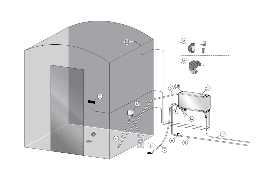 Harvia How to build a steam room? Harvia