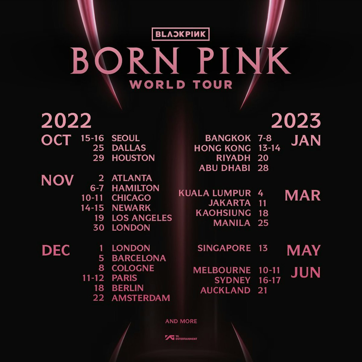 Blackpink Will Be Making Their Comeback in Manila in 2023