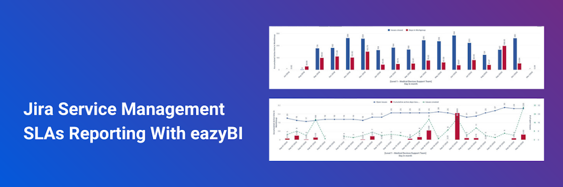 SLA: Jira Service Management using eazyBI Reporting