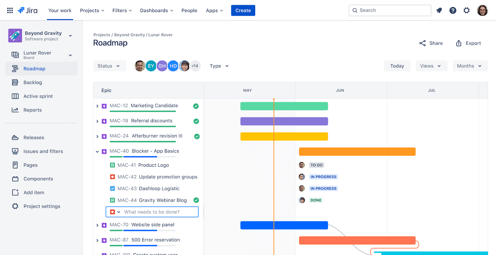 Gantt chart visualizations using Jira Roadmaps