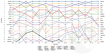 Data Complexity